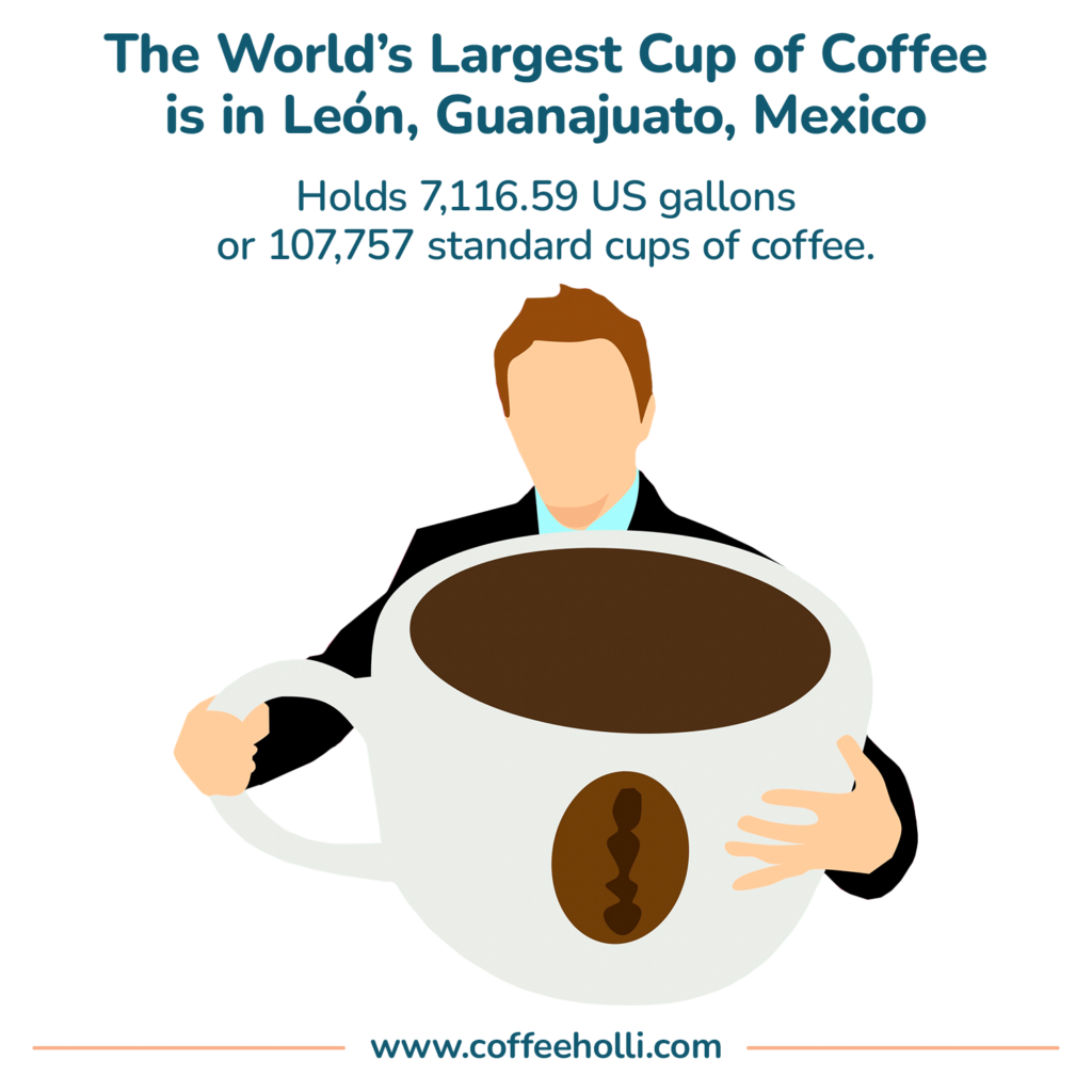 Mexico Currently Holds the Guinness World Record for the World's Largest Cup of Coffee