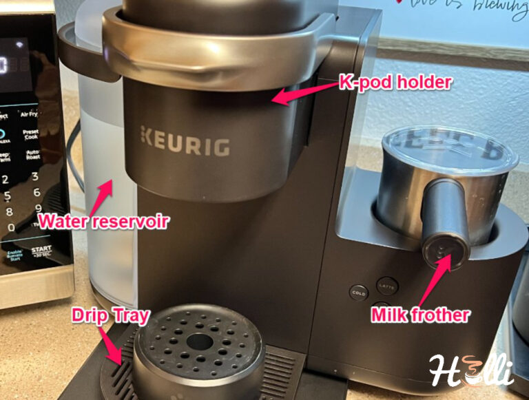 HowTo Use a Keurig Coffee Machine [VIDEO GUIDE]