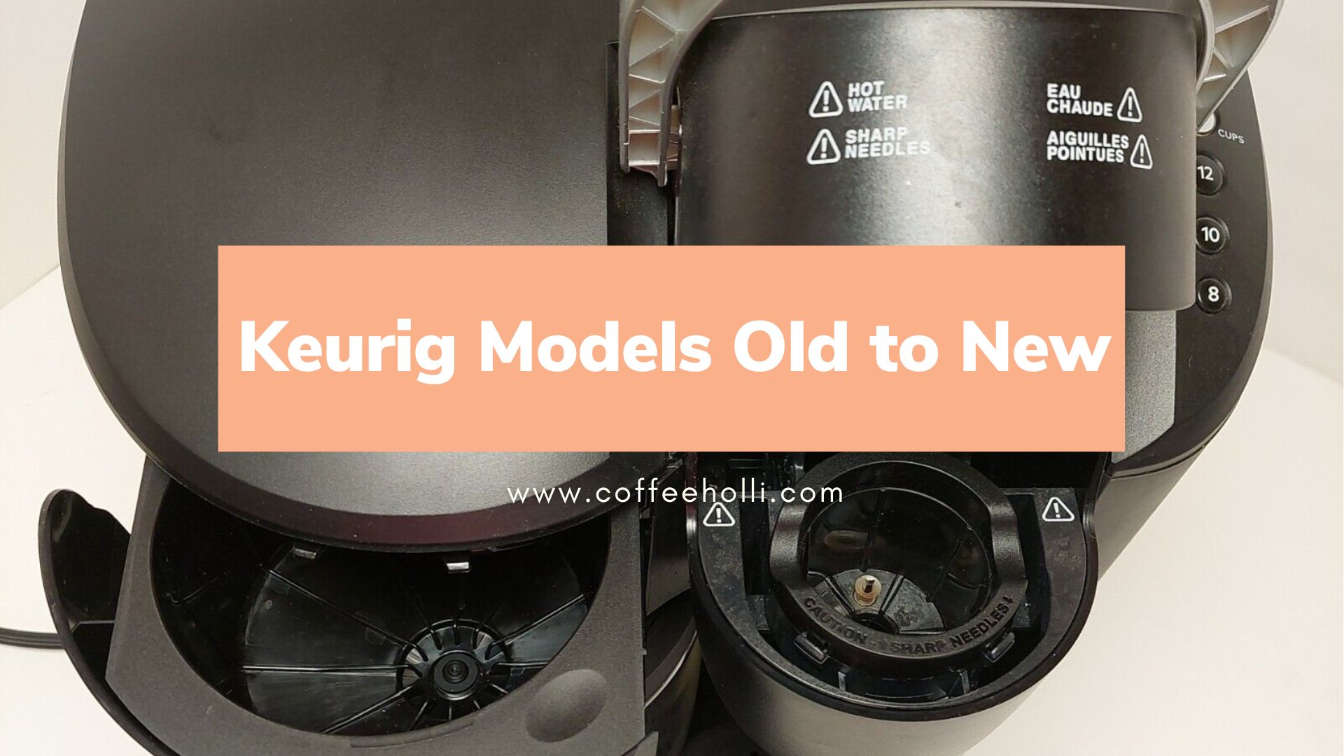 Keurig Models Old to New